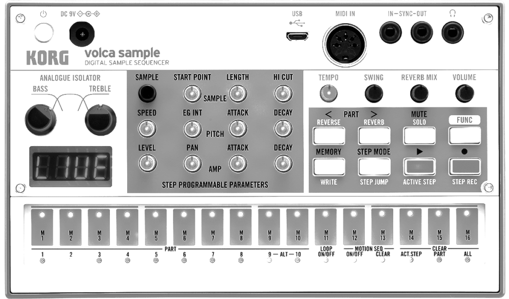 Ultimate Korg Volca Sample 2 (2nd Generation) Review + Best Tips & Tricks |  MOA8ITWEDDING